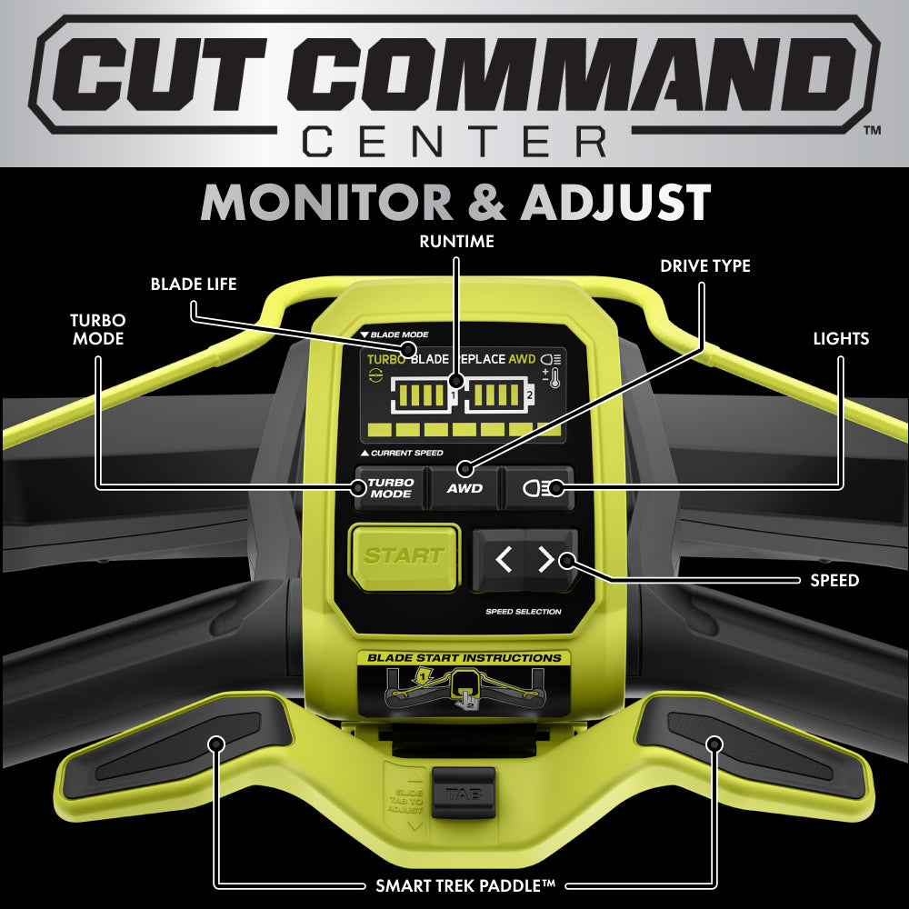 10RY40HPLM03CUTCOMMANDCENTER_2000x2000.jpg