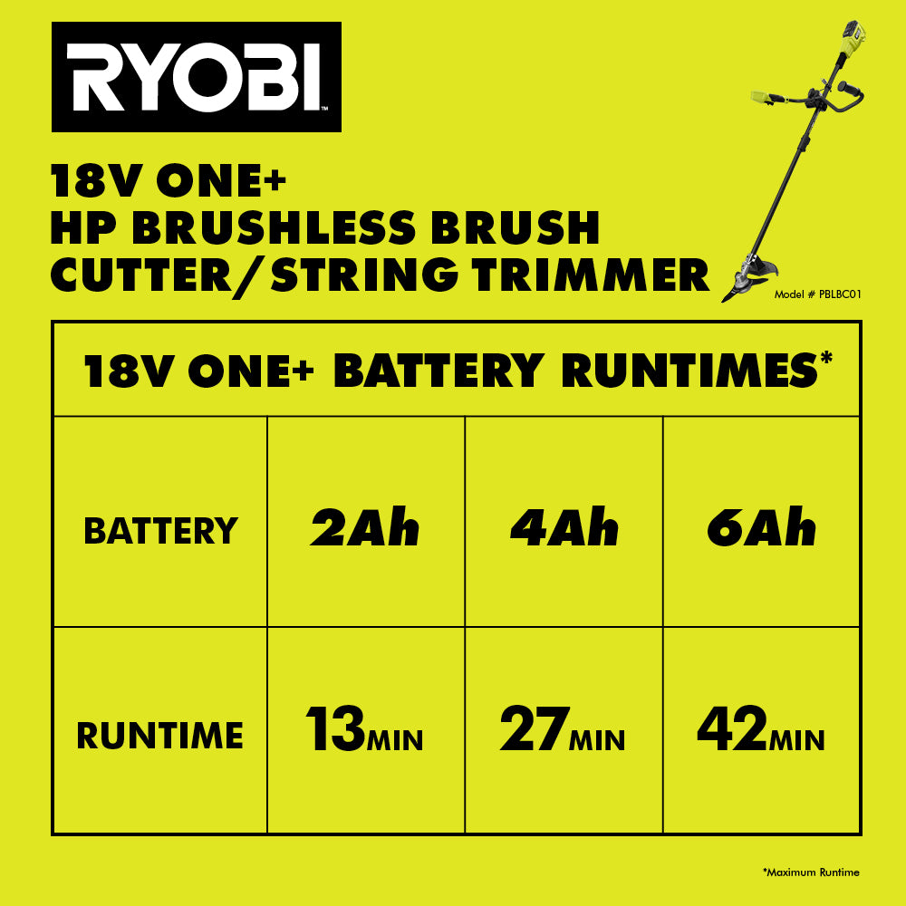 10RYECOMMRYPBLBC01BatteryRuntimes_2000x2000.jpg