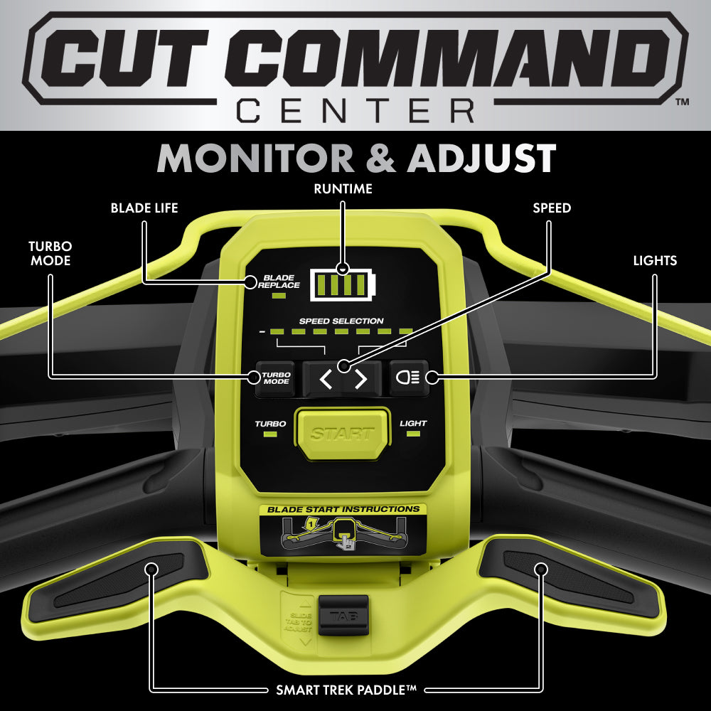 10_RY40HPLM02_CUT_COMMAND_CENTER_2000x2000.jpg