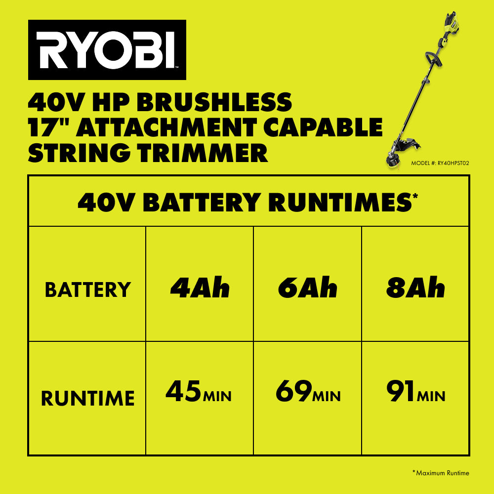 12RY40HPST02BATTERYRUNTIMECHART_2000x2000-1.jpg
