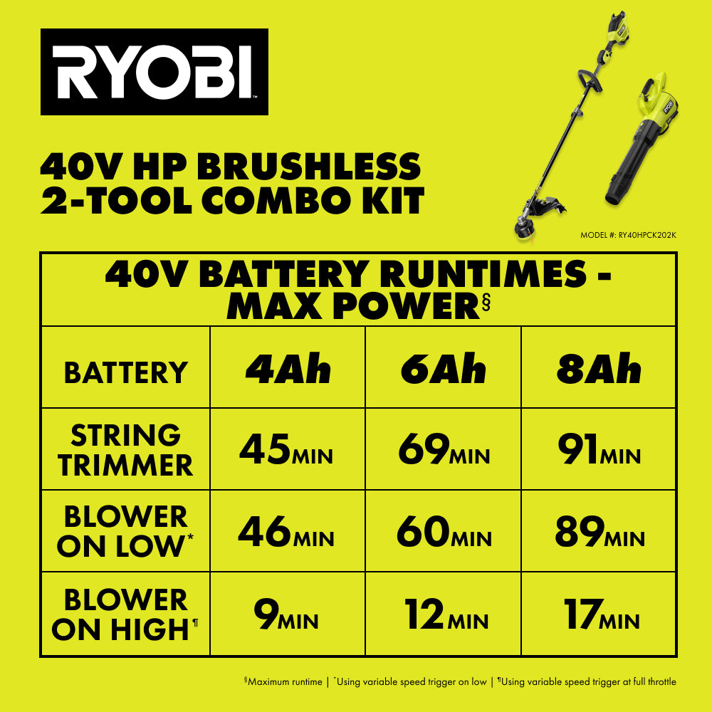 13RY40HPCK202KBATTERYRUNTIMECHART_2000x2000.jpg