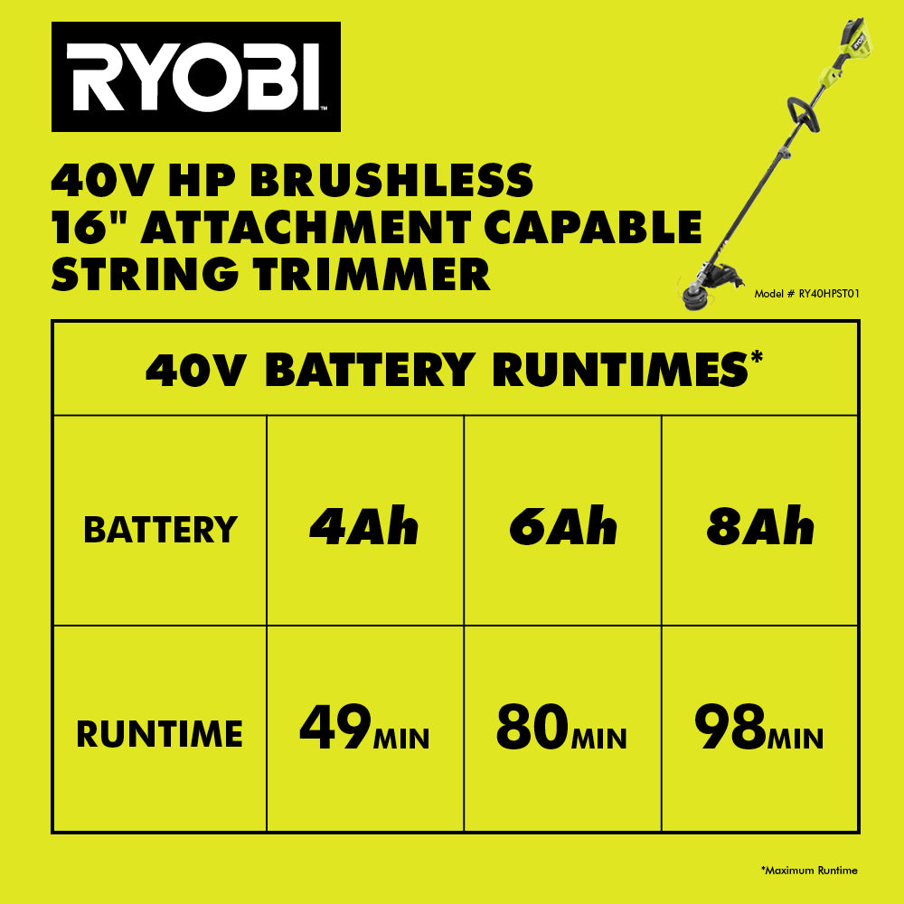 13RYECOMMRY40HPST01BatteryRuntimes_cb14d564-7a8c-4a4c-9990-8f7de57fc751_2000x2000.jpg