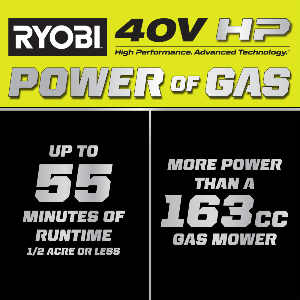 2RY40HPLM05POWEROFGASHOVER_2000x2000.jpg