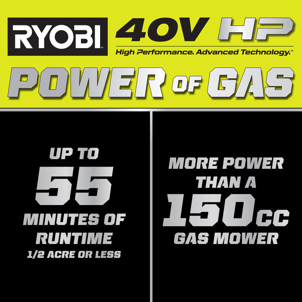 2RY40HPLM08_POWEROFGASHOVER_2000x2000.jpg