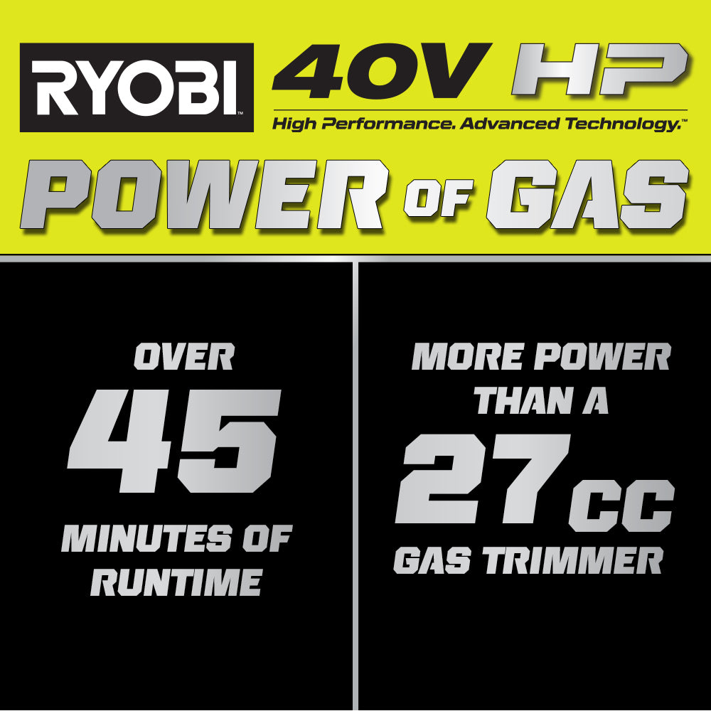 2RYECOMMRY40HPST0140VHPTrimmerPowerofGasAltImages_2000x2000.jpg