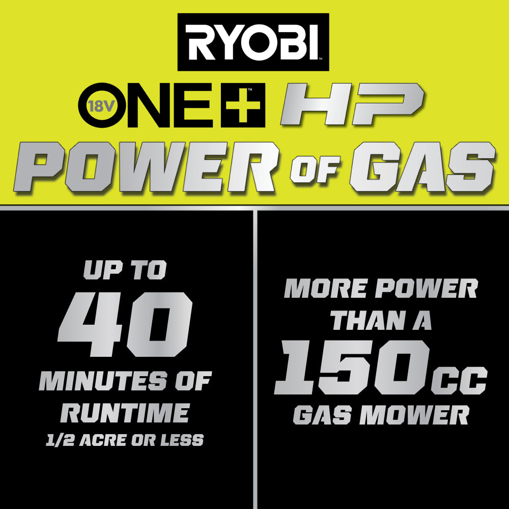 2_PBLLM05_POWER_OF_GAS_HOVER_ccbceb4e-9521-4caf-ab54-4aa6f409ad25_2000x2000.jpg