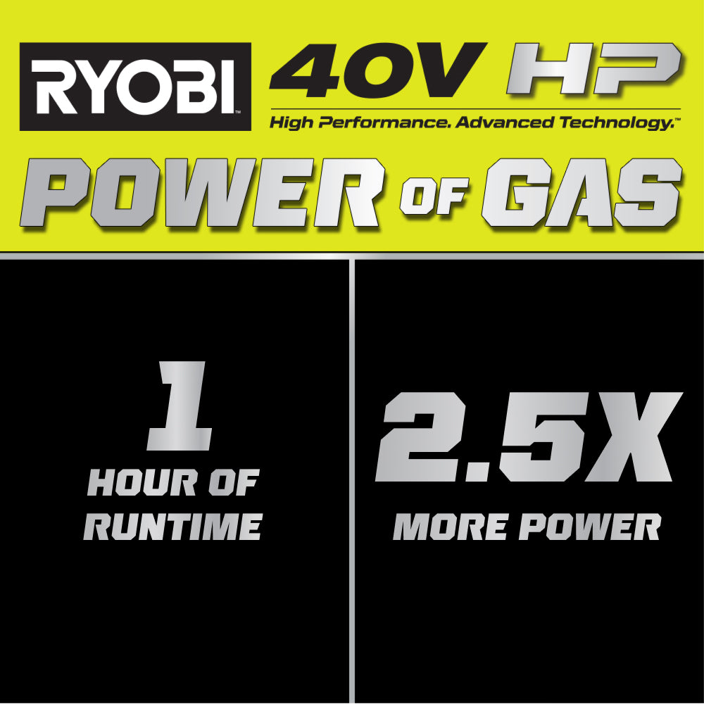 2_RY40760_POWER_OF_GAS_2000x2000-1.jpg