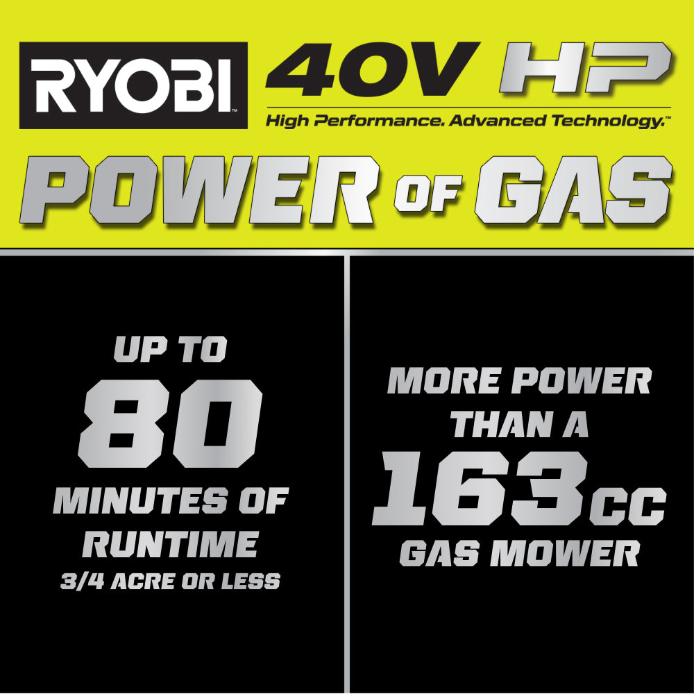 2_RY40HPLM01_POWER_OF_GAS_HOVER_b3bd92dd-c2f6-4ff5-9d6a-b0125669eb8c_2000x2000-1.jpg