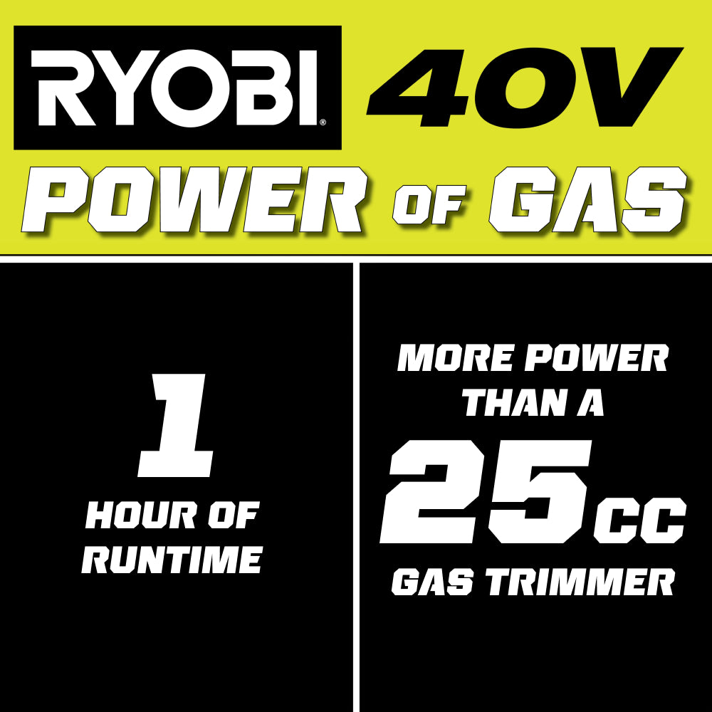2_RY40ST01_POWER_OF_GAS_2000x2000-1.jpg