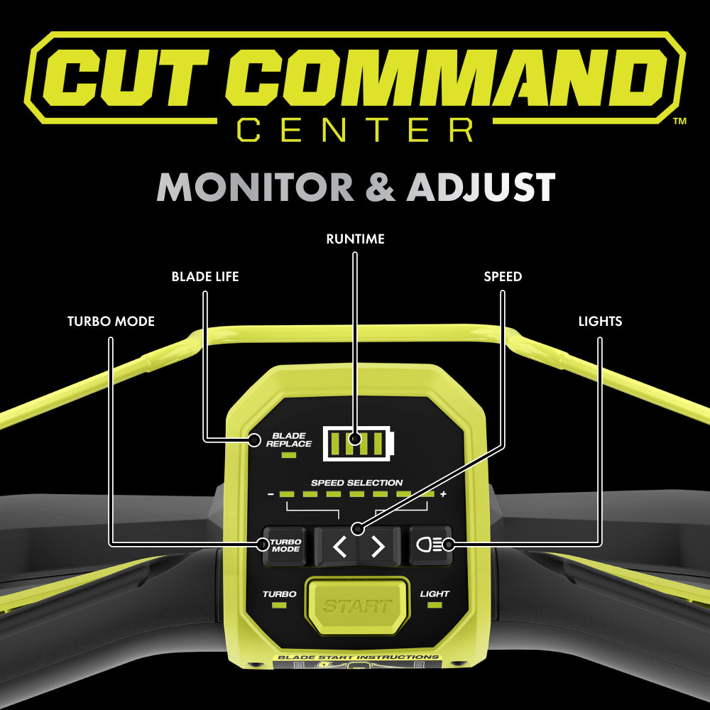 8_RY40HPLM01_CUT_COMMAND_CENTER_e1fc1b17-71e9-4514-add6-60ade2dd81f4_2000x2000-1.jpg