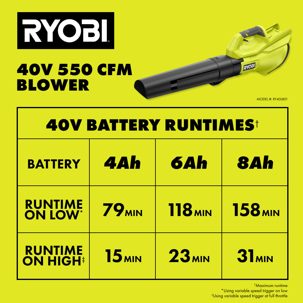 9RY40LB01RuntimeChart_2000x2000-1.jpg