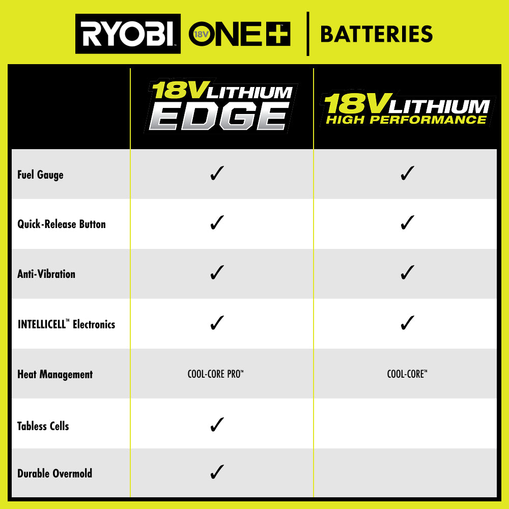 EDGEBATTERYHTC_2000x2000.jpg