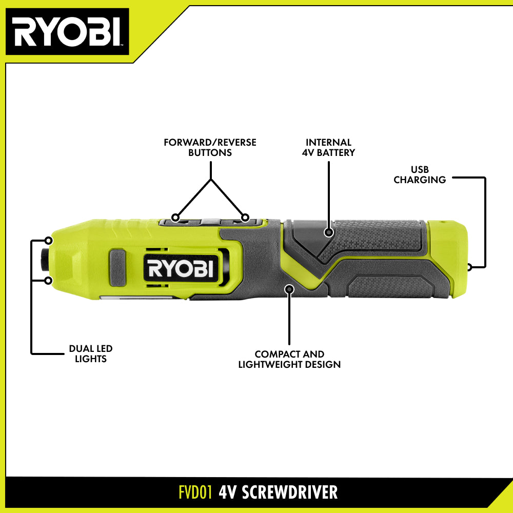 FVD01K4VScrewdriverTWAUpdate_1_2000x2000.jpg