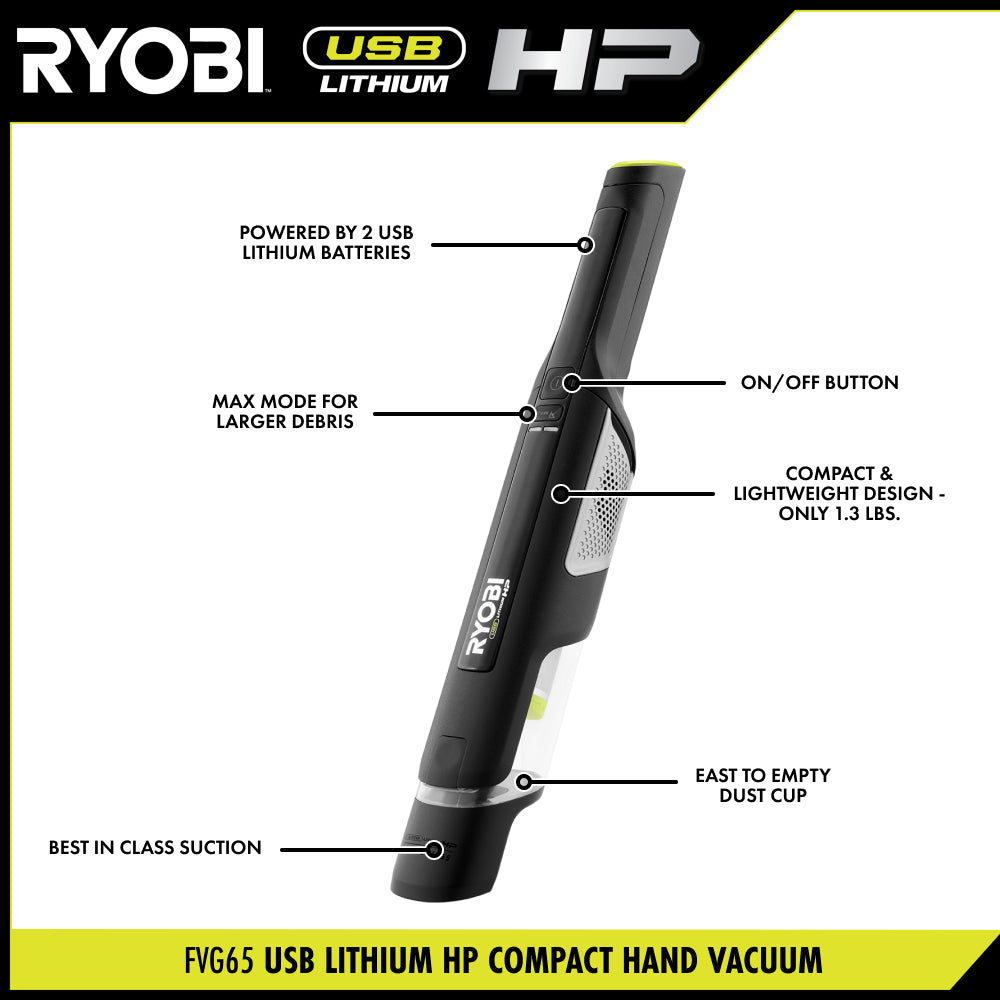 FVG65_USBLithiumHPCompactHandVacuum_TWA_2000x2000.jpg