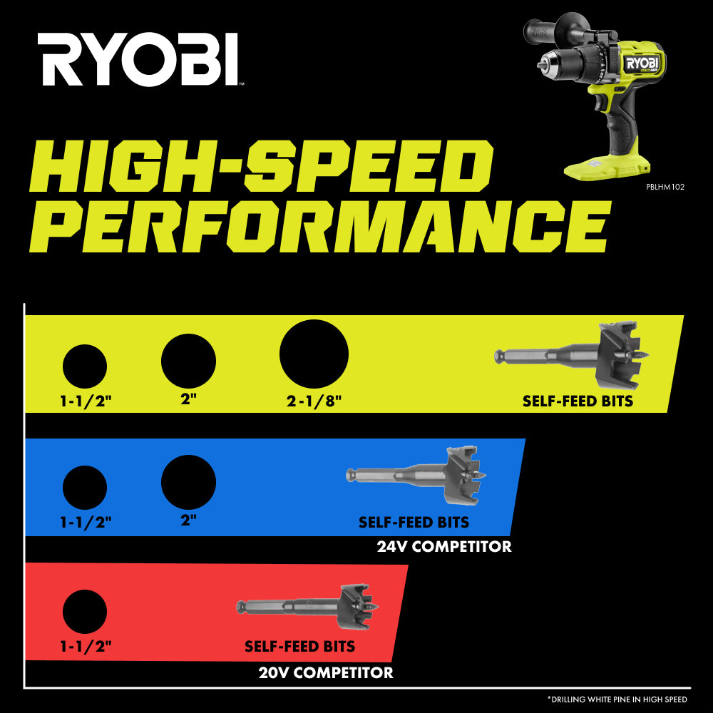 PBLHM102_DRILL_SPEED_2000x2000-1.jpg