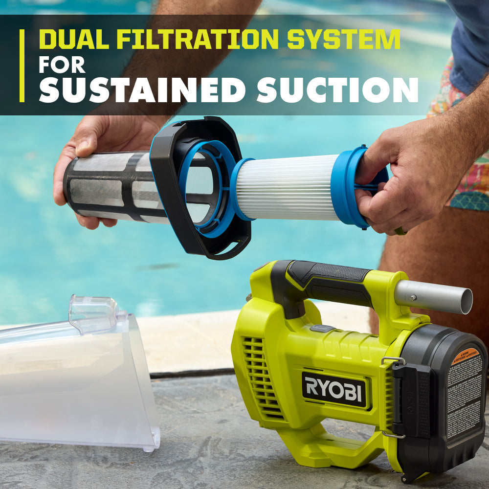 PCL780_DUAL_FILTRATION_2000x2000-1.jpg