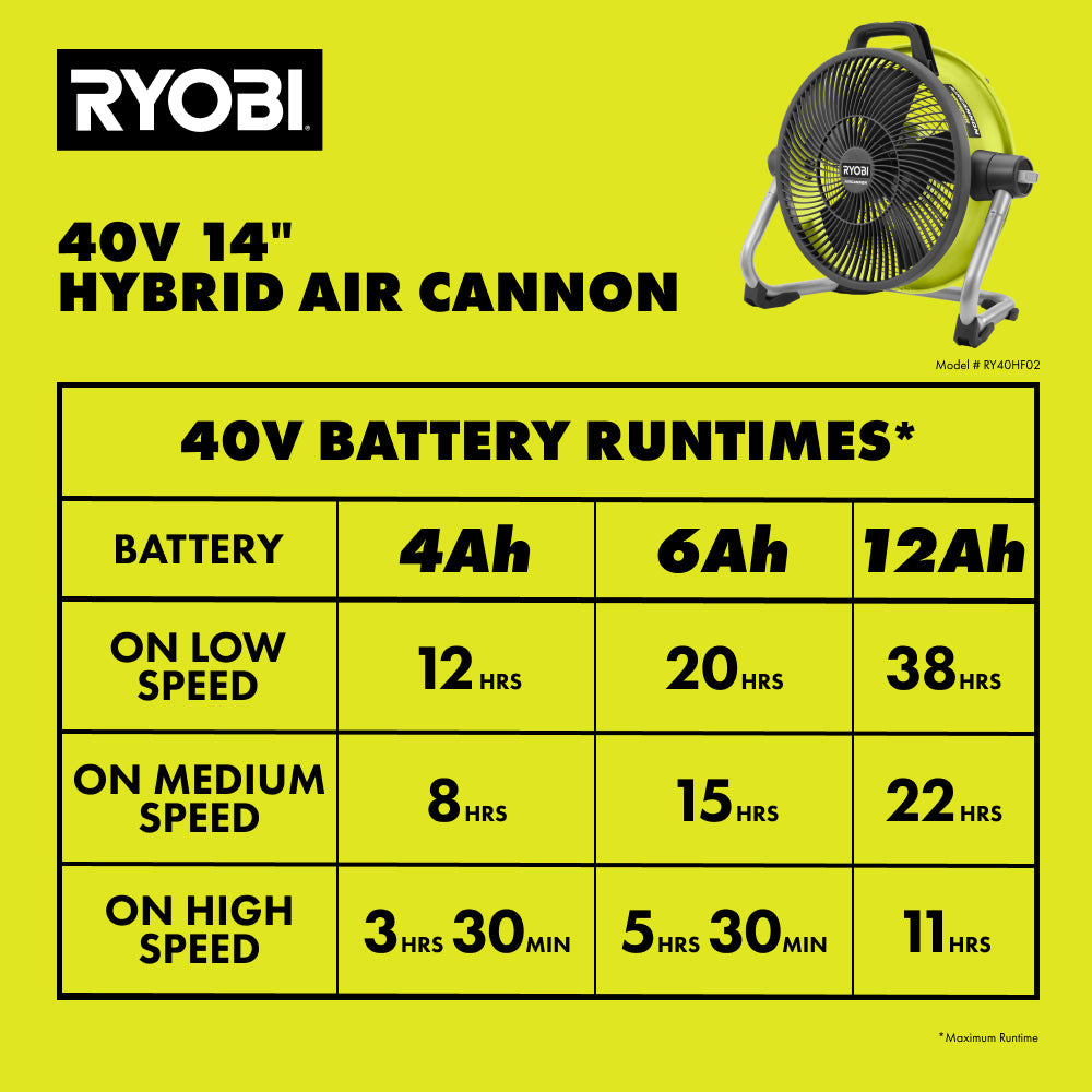 RY40HF02B_RUNTIME_CHART_2000x2000.jpg