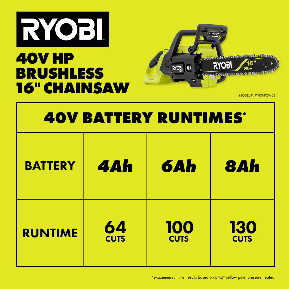 RY40HPCW02RUNTIMECHART_91d15ed7-cb77-41d3-b1e3-e13c1d6bb98d_2000x2000.jpg