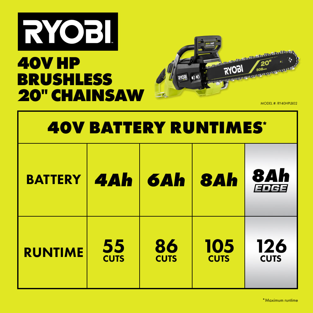 RY40HPCW03RUNTIMECHART-1_2000x2000.jpg