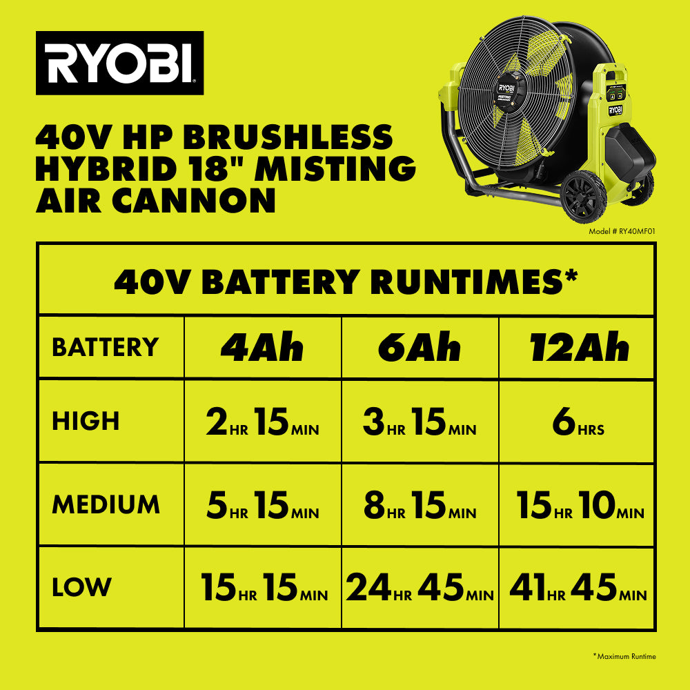 RY40MF01_RUNTIMECHART_2000x2000.jpg