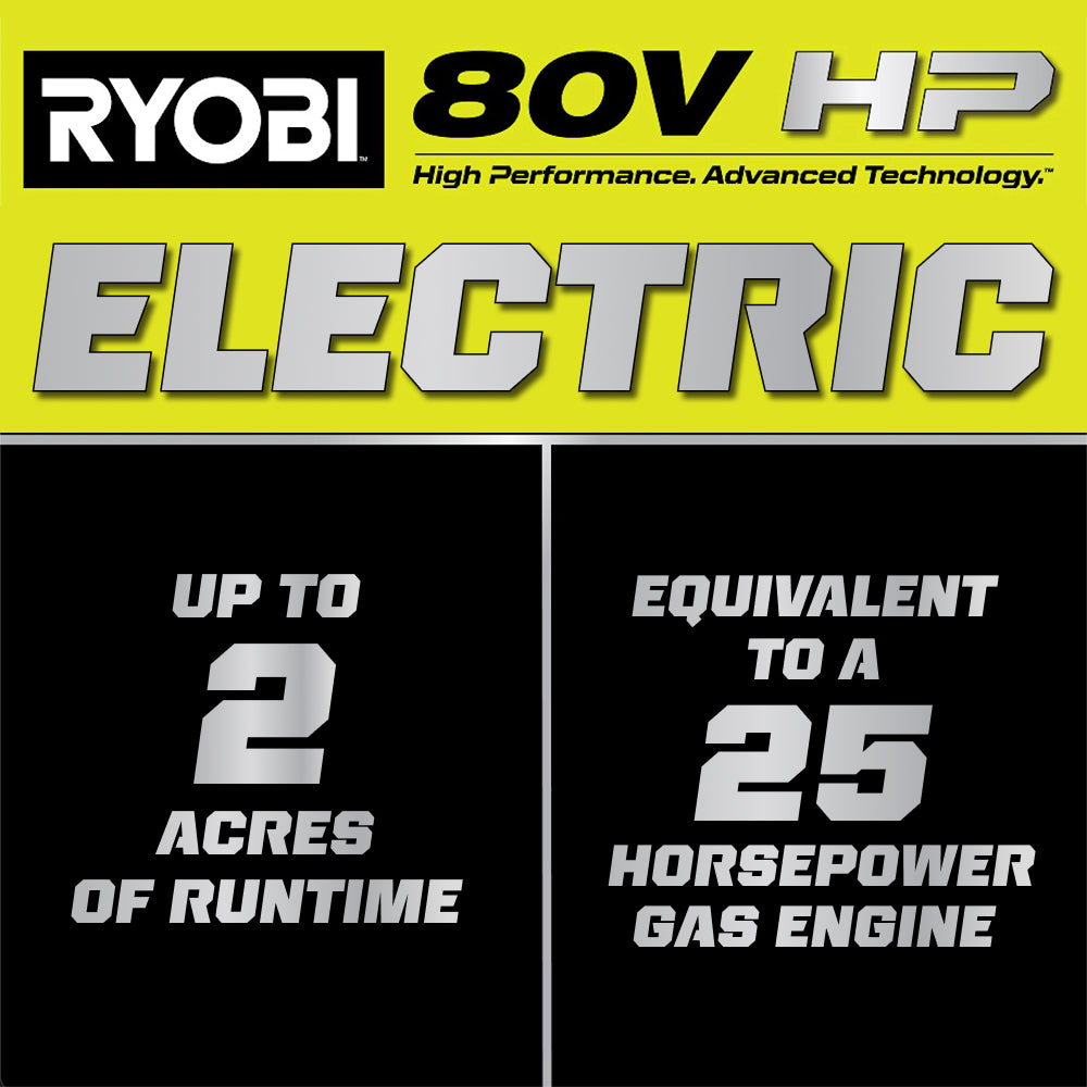 RY80HPRM04_POWER_OF_ELECTRIC_2000x2000.jpg