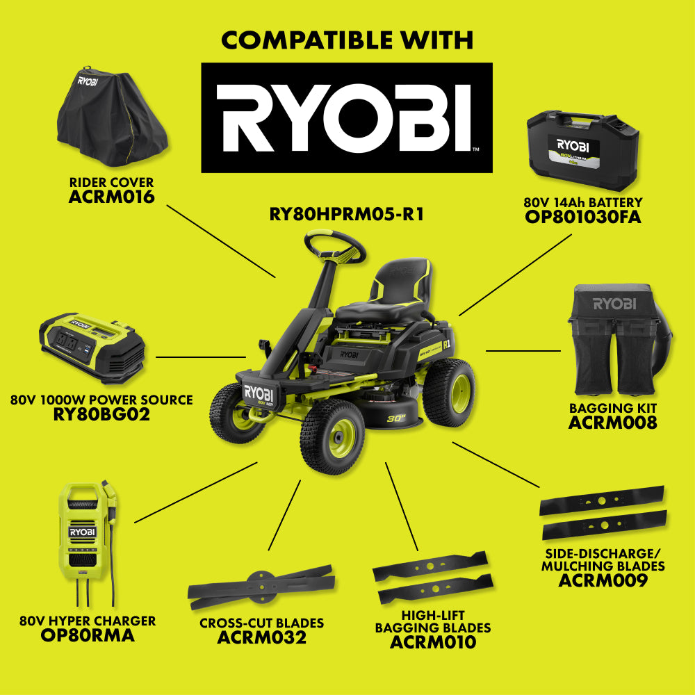 RY80HPRM05-R1_COMPATIBLE_WITH_2000x2000.jpg