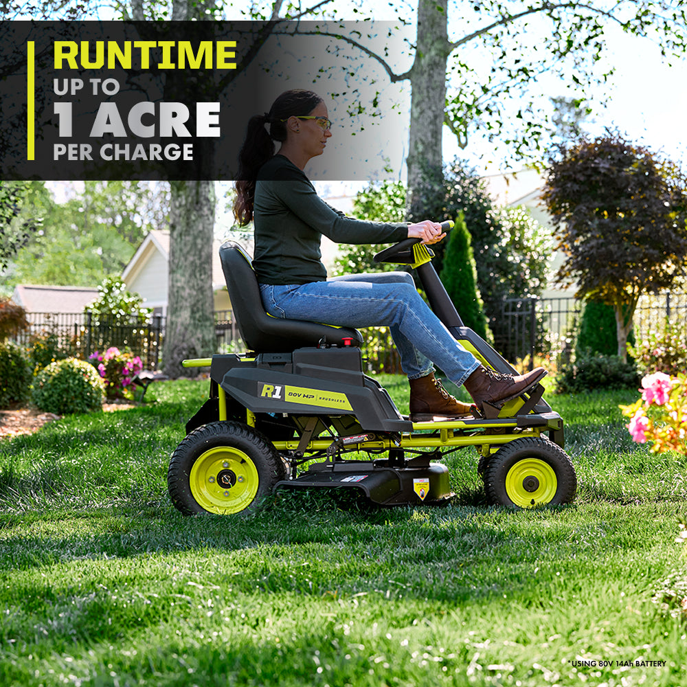 RY80HPRM05-R1_RUNTIME_2000x2000.jpg