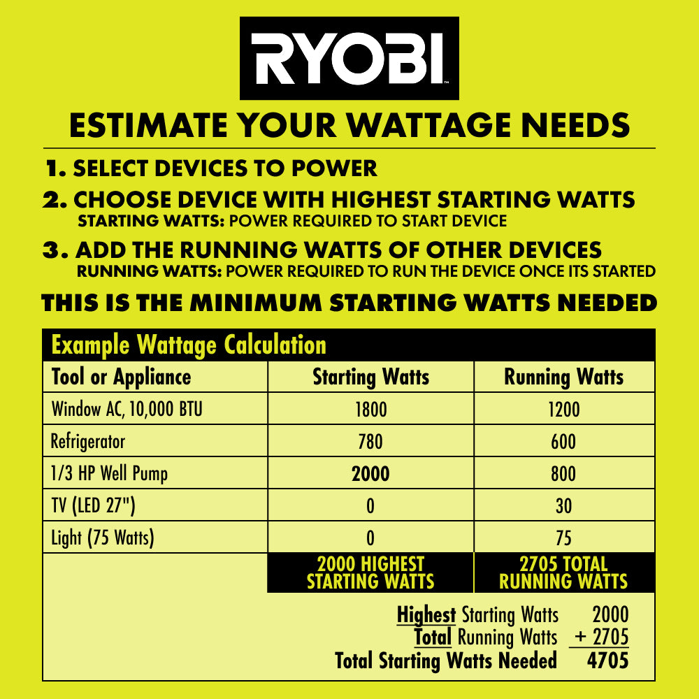 RYi4000Image10_2000x2000.jpg