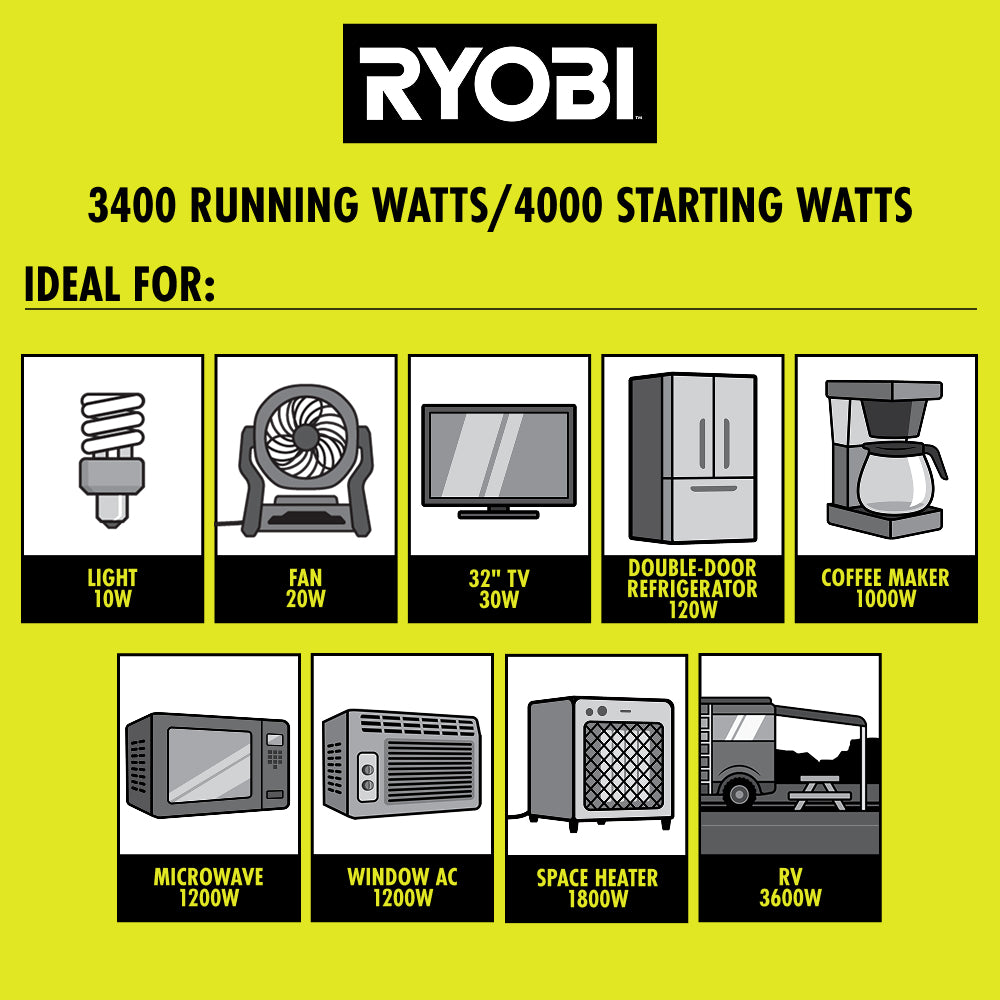 RYi4000Image7_2000x2000.jpg